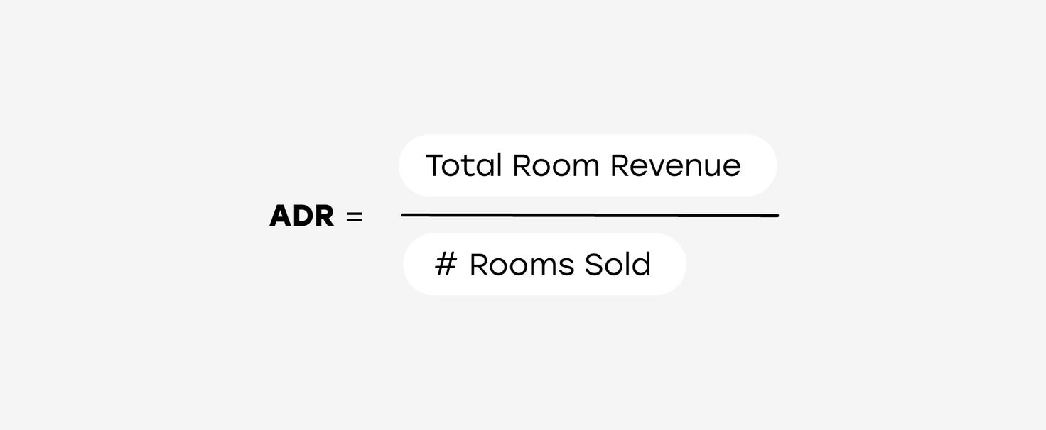 Qué es la tarifa diaria promedio(ADR para un hotel): fórmula, definición y consejos - Oaky