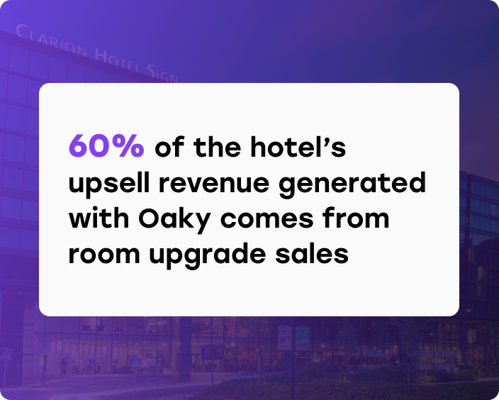 Clarion Hotel Sign revenue split 2