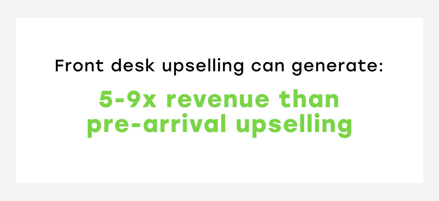 Front desk upsell revenue potential