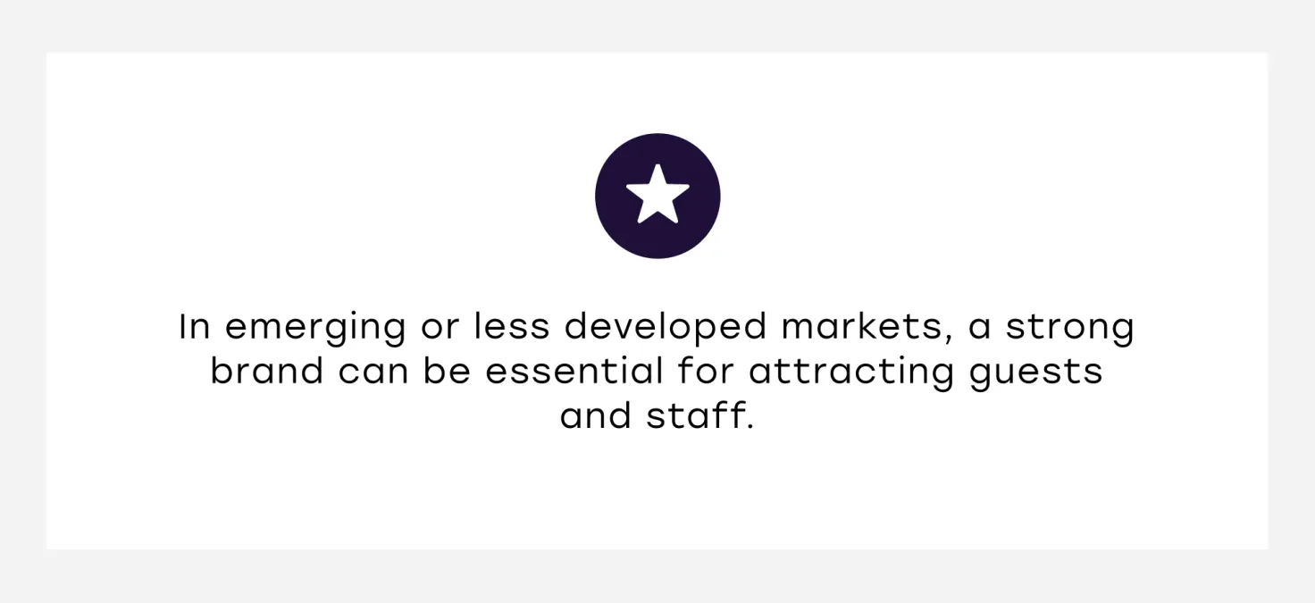 Hotel asset management brand
