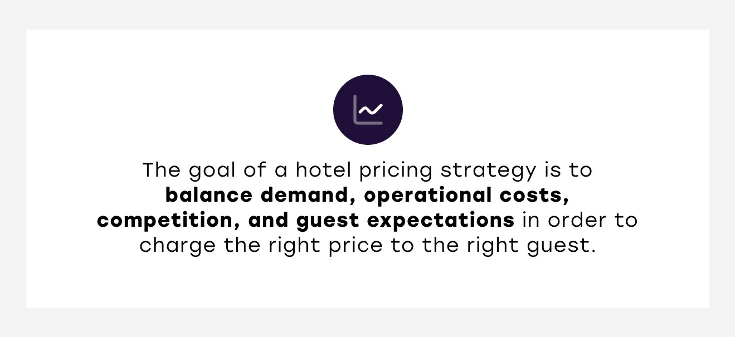 Hotel pricing stragies goal