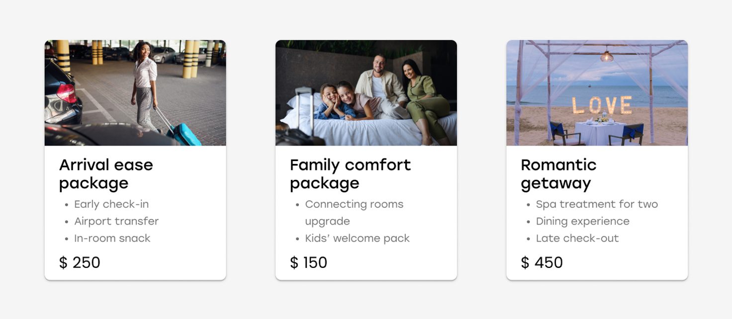 Hotel pricing strategies bundles