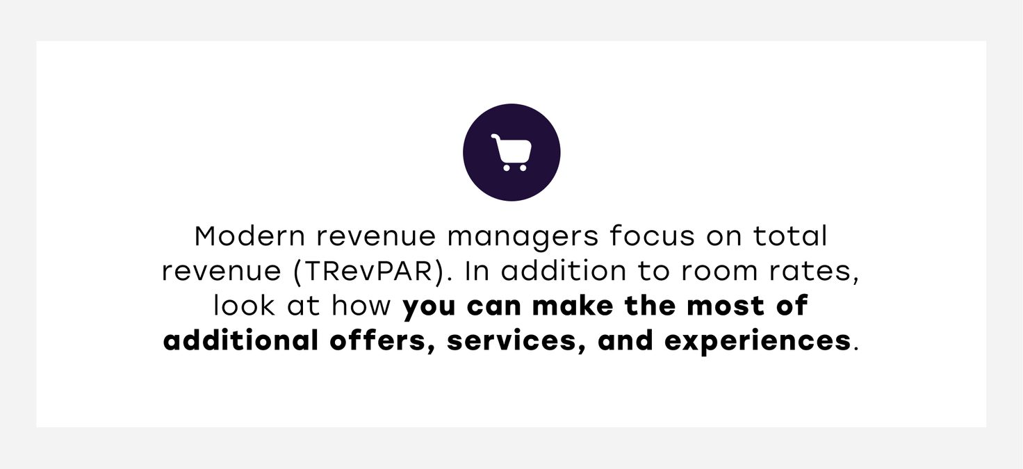 Hotel pricing strategy total revenue