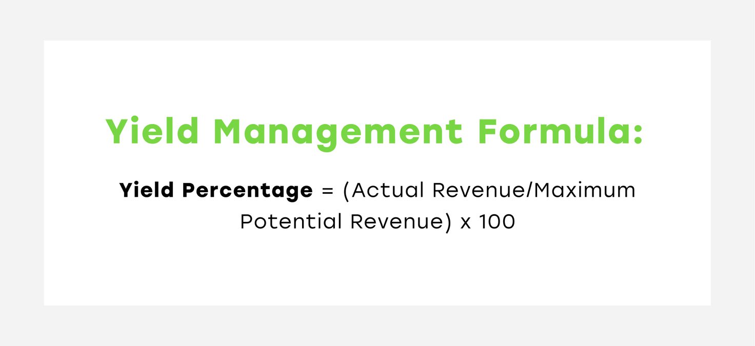 Hotel yield management formula
