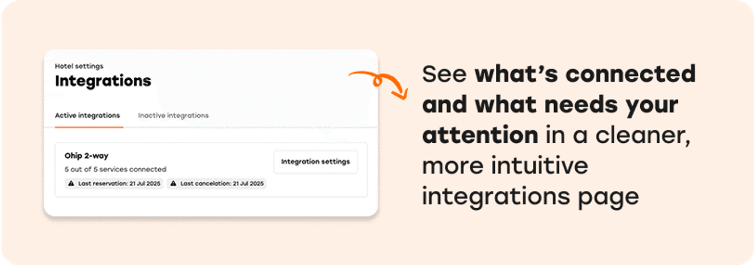 New integrations page