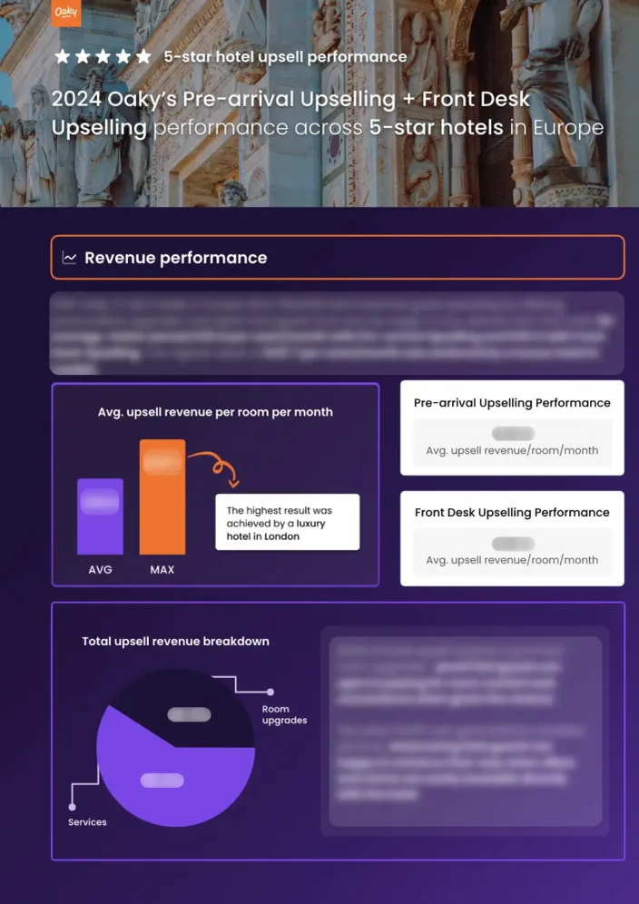 Preview Benchmark report 2024 Europe