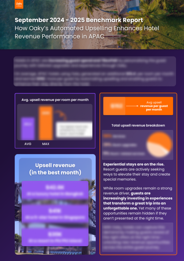 Preview Benchmark report APAC