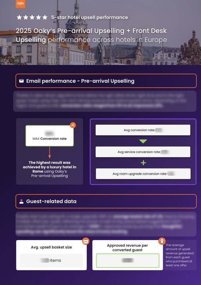 Preview Benchmark report H1 2025 Europe