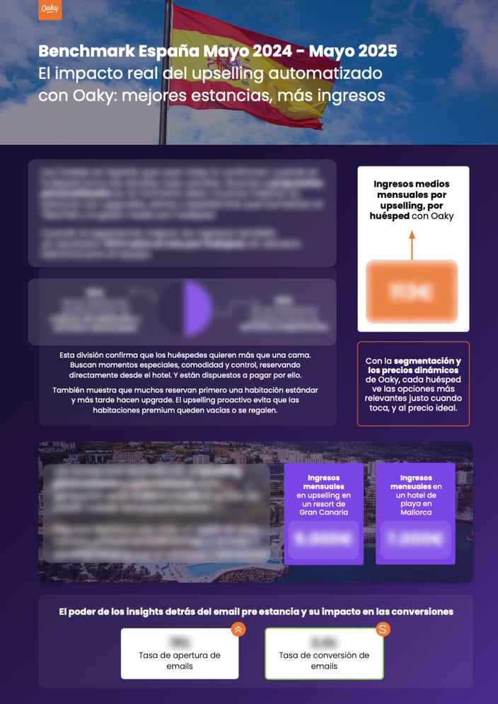 Preview Benchmark report Spain 1