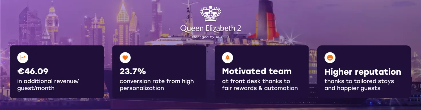 Queen Elizabeth 2 summary