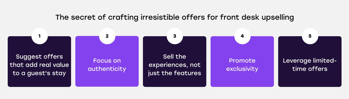 The secret of crafting irresistible offers for front desk upselling