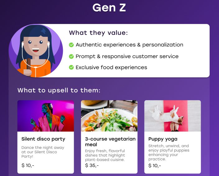 Types of hotel guests Gen Z