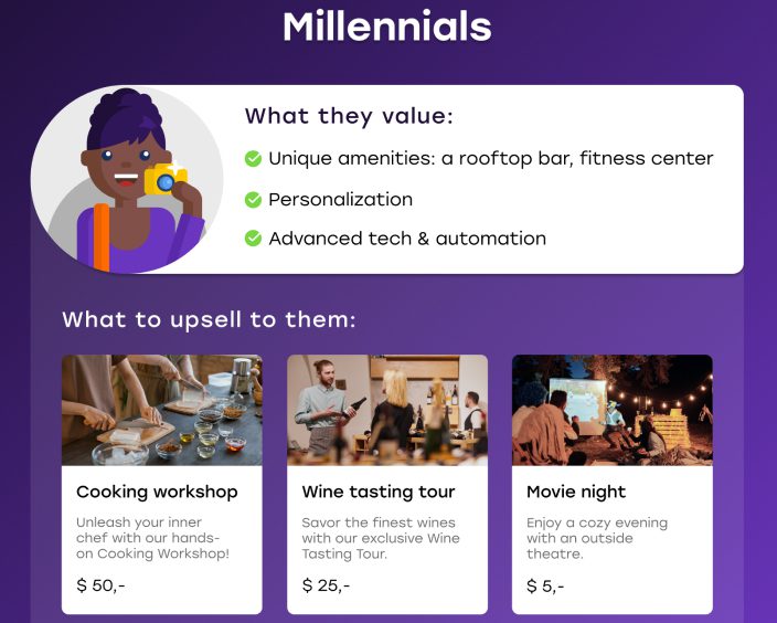 Types of hotel guests Millennial