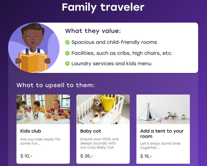 Types of hotel guests family traveler