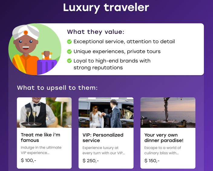 Types of hotel guests luxury traveler