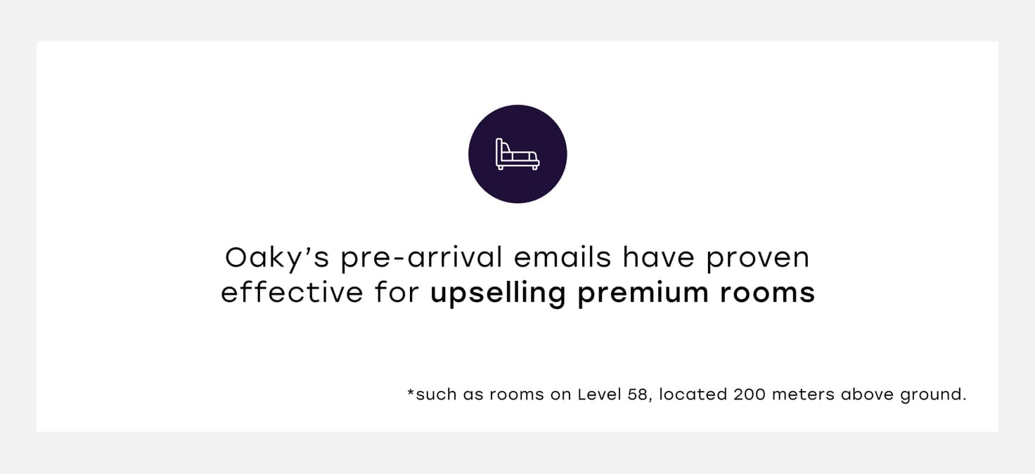 Upselling premium rooms Karlatornet
