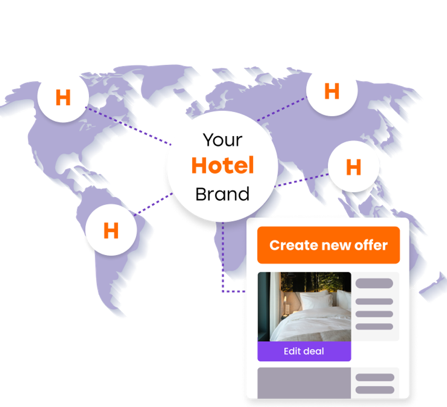 Brand consistency local flexibility GA