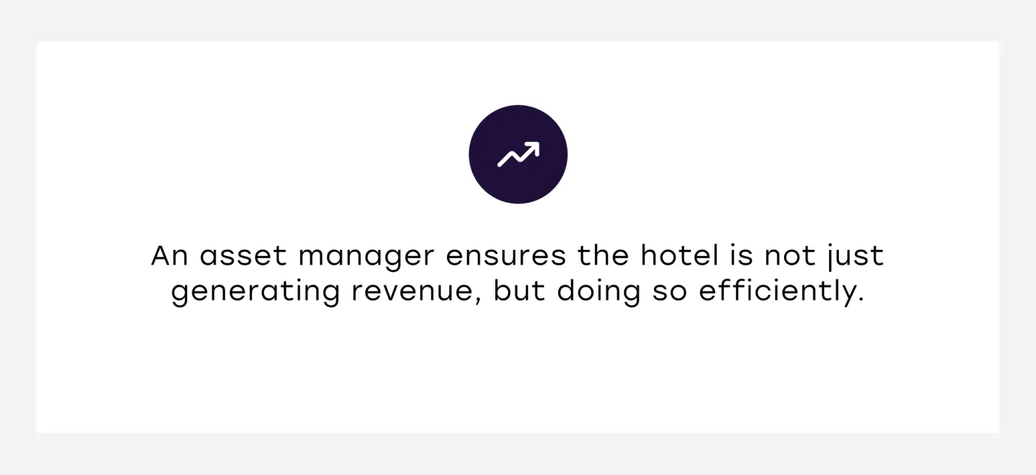 Hotel asset management best practices