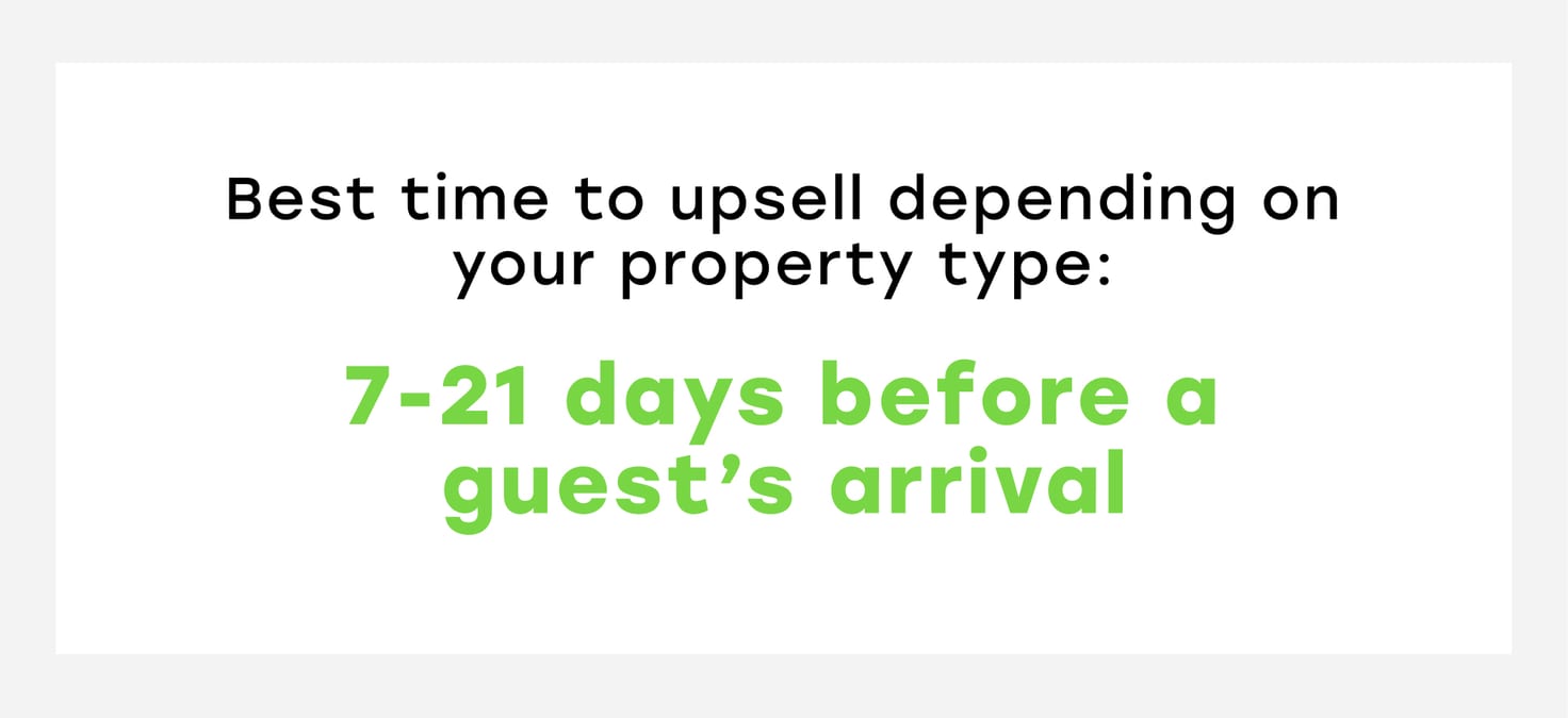 Hotel upselling best timing