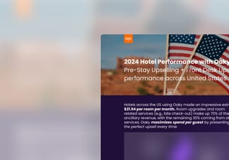 Thumbnail Benchmark Report 2024 US