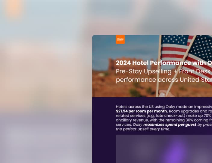 Thumbnail Benchmark Report 2024 US