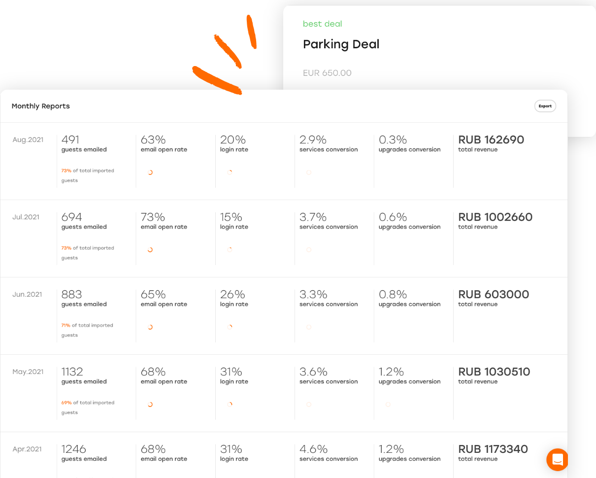 Hotel Revenue Reporting 1 2x