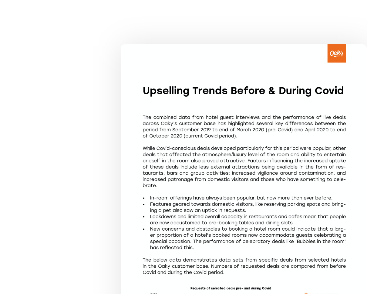 Upselling Trends Before During Covid 2 2x